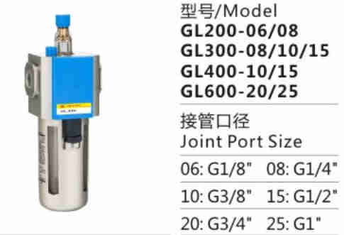 G Series GL400-10/15 Low flow fog Air Source Treatment Unit air drying Filter Pressure Regulator for Compressed Air System