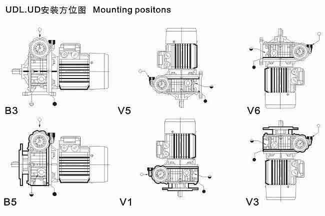 Planetary Stepless 20hp 110v Variable Electric Udl Speed Variator With Motor for Wholesales