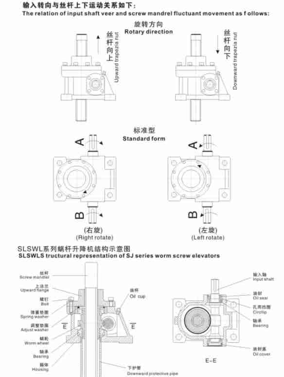 T Series Helical  Gearbox  Reducer Gearbox T Drive  Speed  Gear Box Gearbox