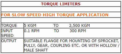 Slow Speed 0.1 to 300rpm Planetary Gearbox Reducer Gear Box Geared Motor Unit High Torque Limiters