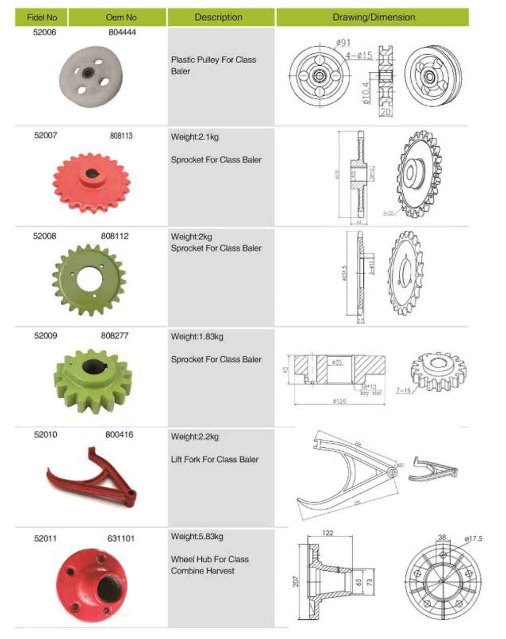 631101 Agricultural Spare Parts Wheel Hub for Class Combine Harvest
