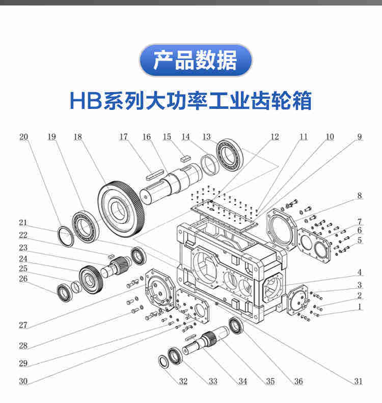 High-Power Variator Gear Box Commutator Hb Series Transmission with Hard-Tooth Surface Gear Reducer Helical Gearing Arrangement