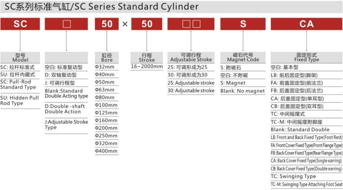 Exquisite Structure Manufacturing Stainless Steel SC Series Standard Cylinder for Sale