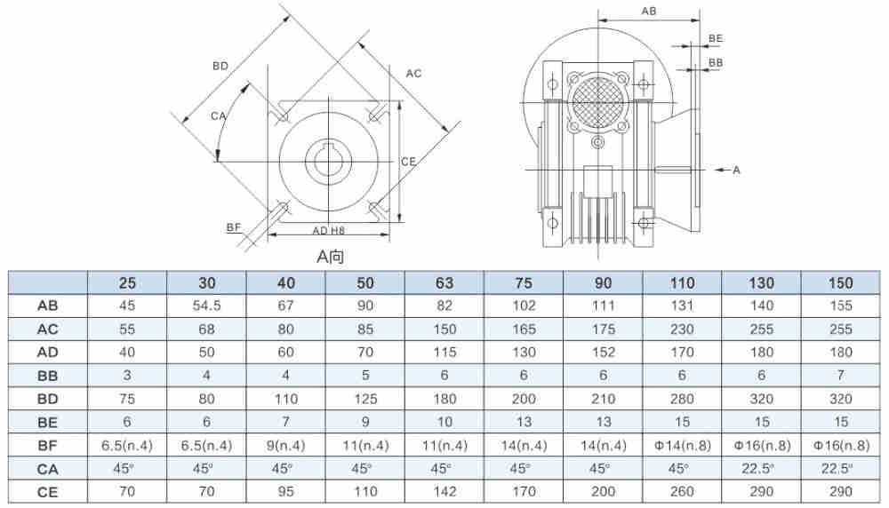 Yinxin Cast Iron Worm Gearbox Motovario Nmrv 130 for Gear Motor