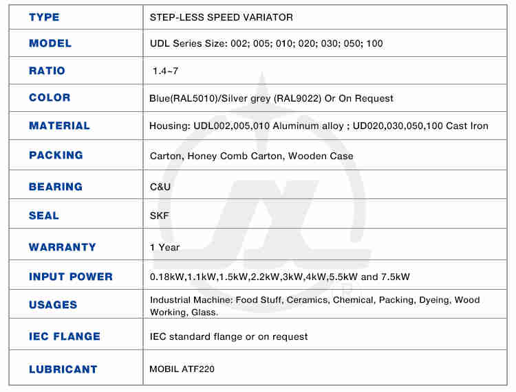 Excellent Quality Aluminium Variable Speed Reducer Electric Reduction Worm Motor 2: 1 Ratio Gearbox