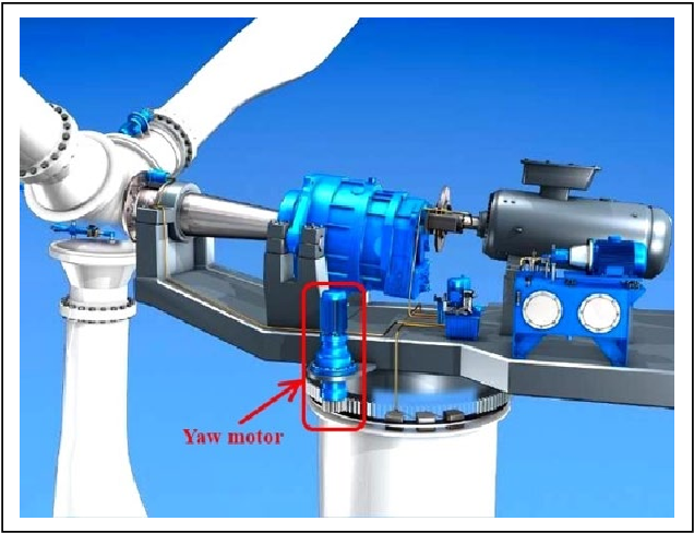 Multifunctional Planetary Gearboxes Excavator Slew Hydraulic Swing Gear Motor Wind Turbines Yaw and Pitch Drive for Wholesales